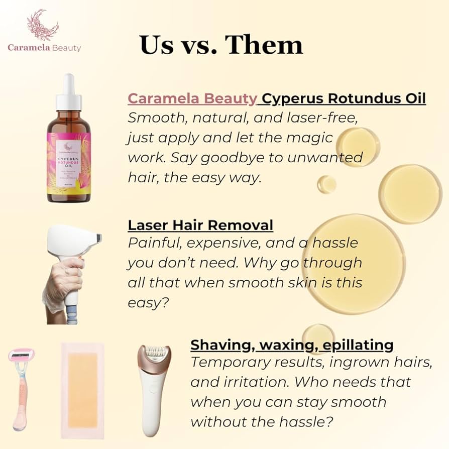 Caramel Beauty Cyperus Rotundus Oil